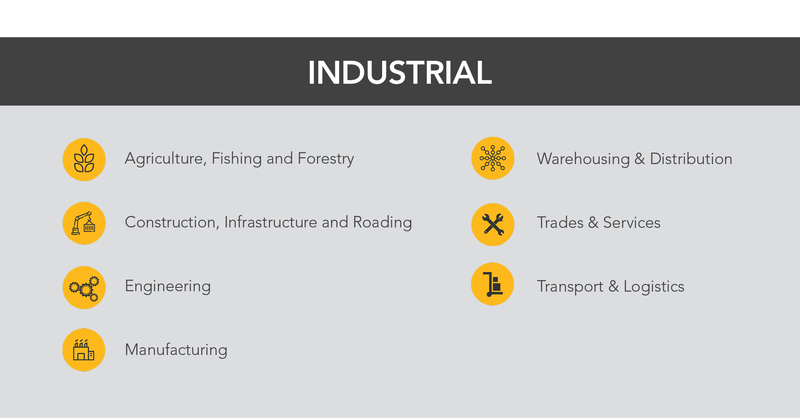 industrial industries